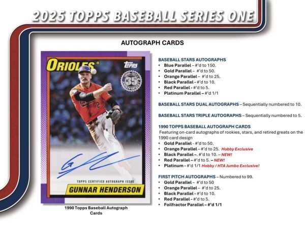 2025 Topps Series 1 Baseball Trading Card MLB Hobby 20 Pack Box (1 Autograph or Relic)